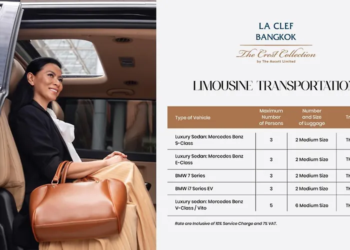 La Clef By The Crest Collection 5* Bangkok